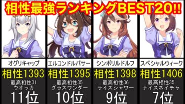 【ウマ娘】因子に最適！相性合計値最強キャラランキングTOP20