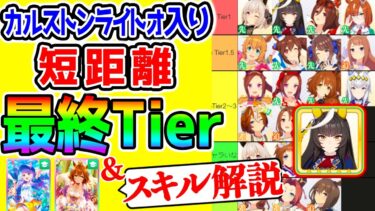 【ウマ娘】『最新短距離ランキング』カルストンライトオ入り！最強ウマ娘Tier表＆短距離スキル解説！【ウマ娘プリティーダービー 新シナリオ 新ガチャ】